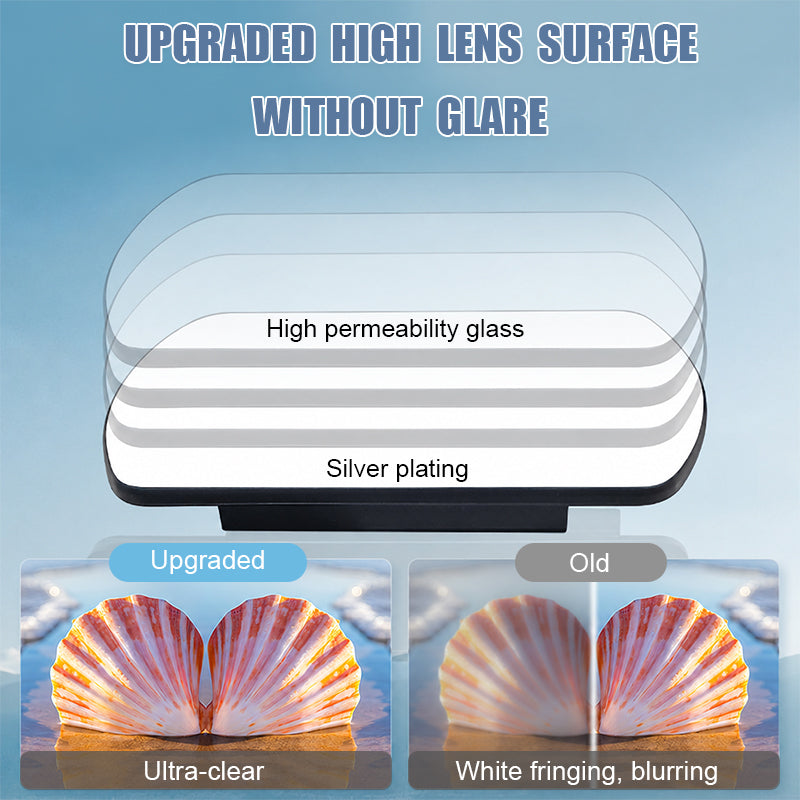 Sky Mirror Phone Photography Kit - Ultra-Clear Reflection Effect Lens Clip