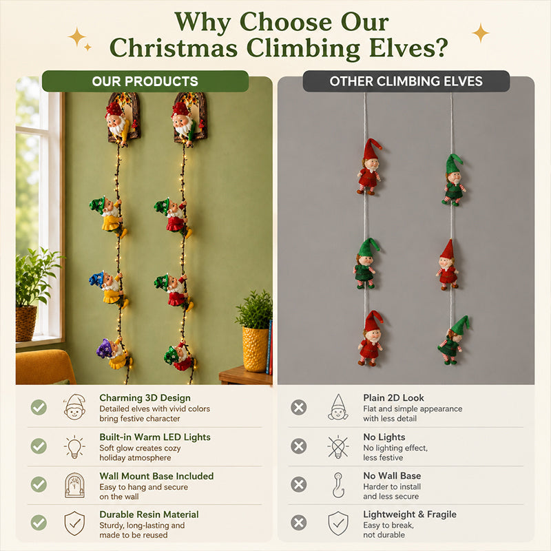 🎄 Christmas Gnome String Lights